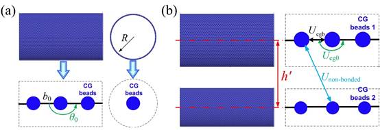 说明: F:\Paper1\JMPS.fig\1.jpg